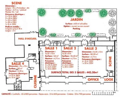 Le château des fleurs, location de salles modulables à marseille